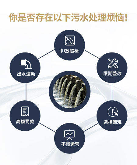 手機端首頁小圖標